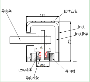 密集架側(cè)面導(dǎo)正系統(tǒng)知識(shí)簡(jiǎn)介