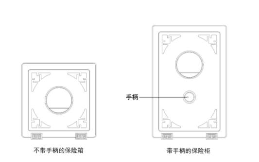 永亨A系列保險(xiǎn)柜如何開門