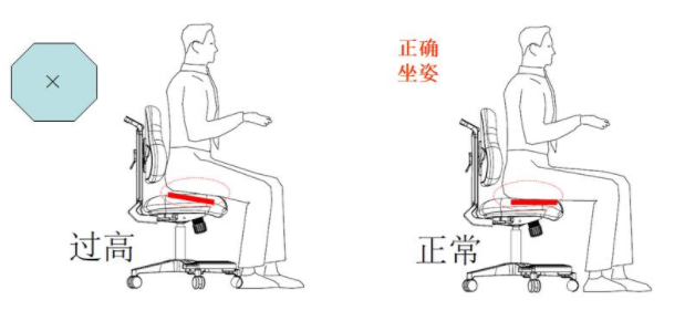 如何調(diào)節(jié)座椅高度？什么樣的座椅高度適合？
