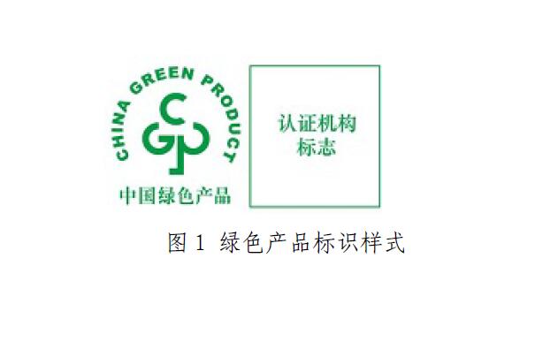 ?家具需要進行哪些綠色產品認證？